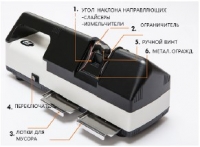 ЗАТОЧНОЙ СТАНОК ДЛЯ НОЖЕЙ,ТЯПОК КЕ--500